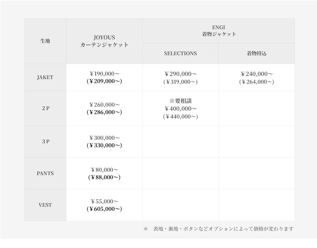料金表
