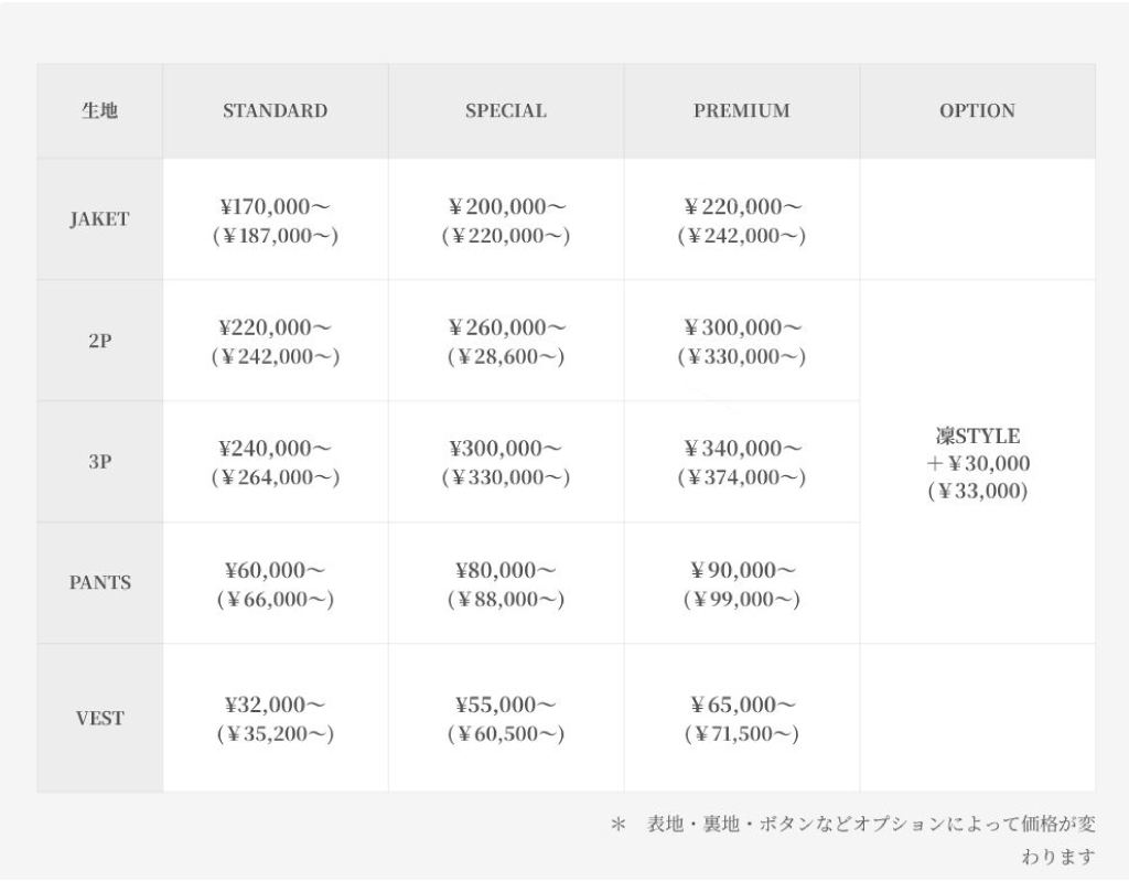 料金表